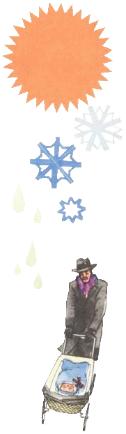 Ребенок до года. Прогулка